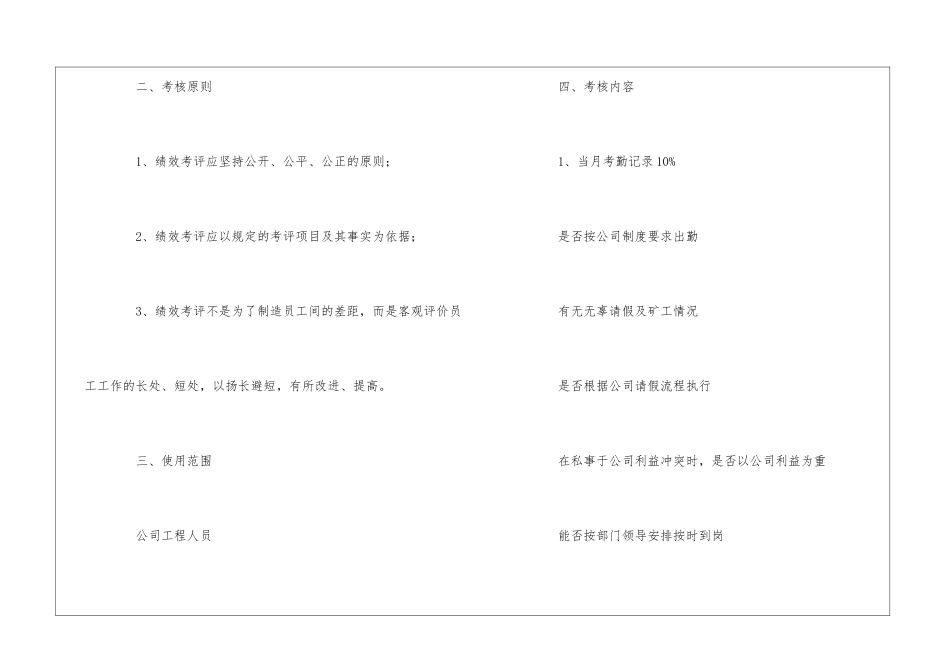 公司工程人员考核制度_第2页