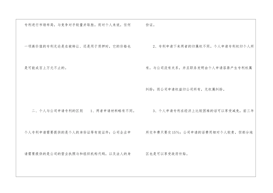 公司怎样使用个人专利_第2页