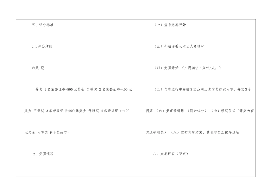 公司演讲比赛策划书_第3页