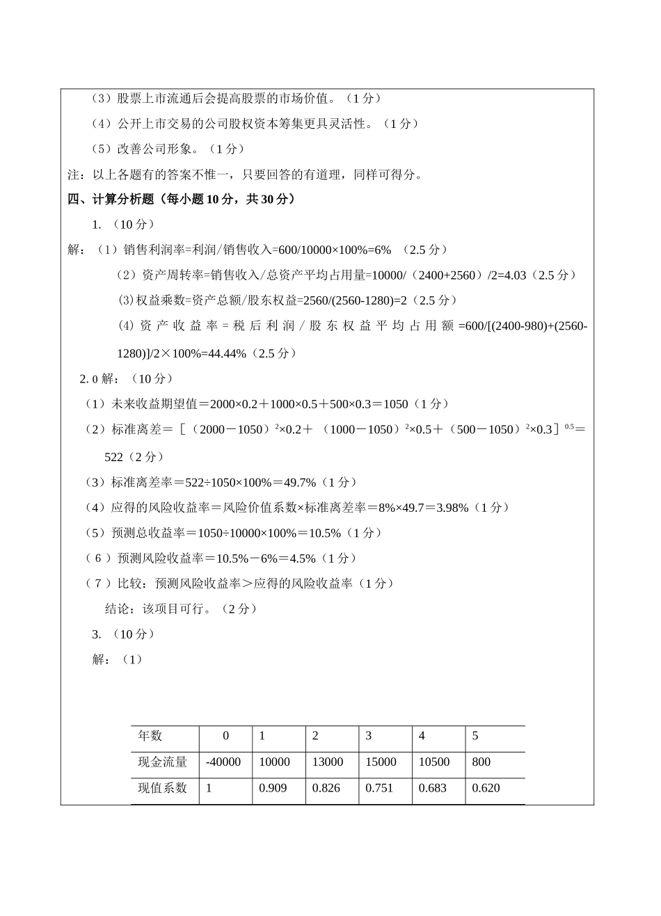 公司理财B卷答案及评分标准-成人高等教育、网络教育_第3页