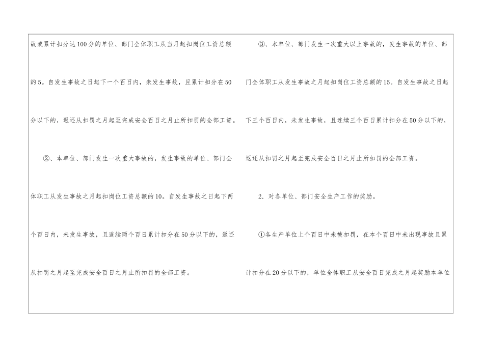 公司百日安全生产考核实施细则-_第2页