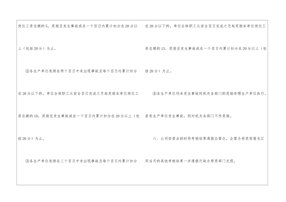 公司百日安全生产考核实施细则-_第3页