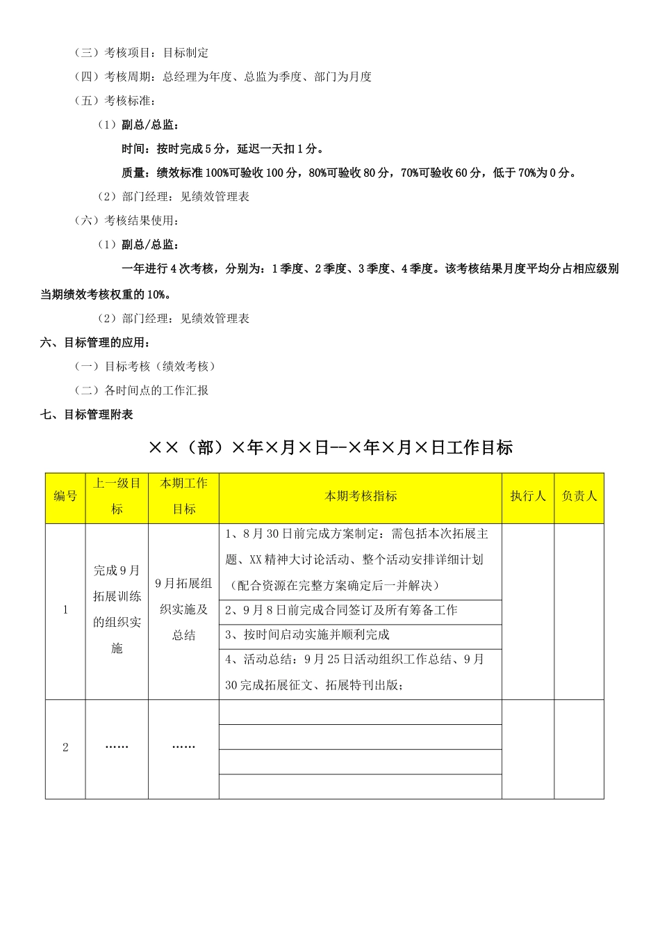 公司目标管理办法_第2页
