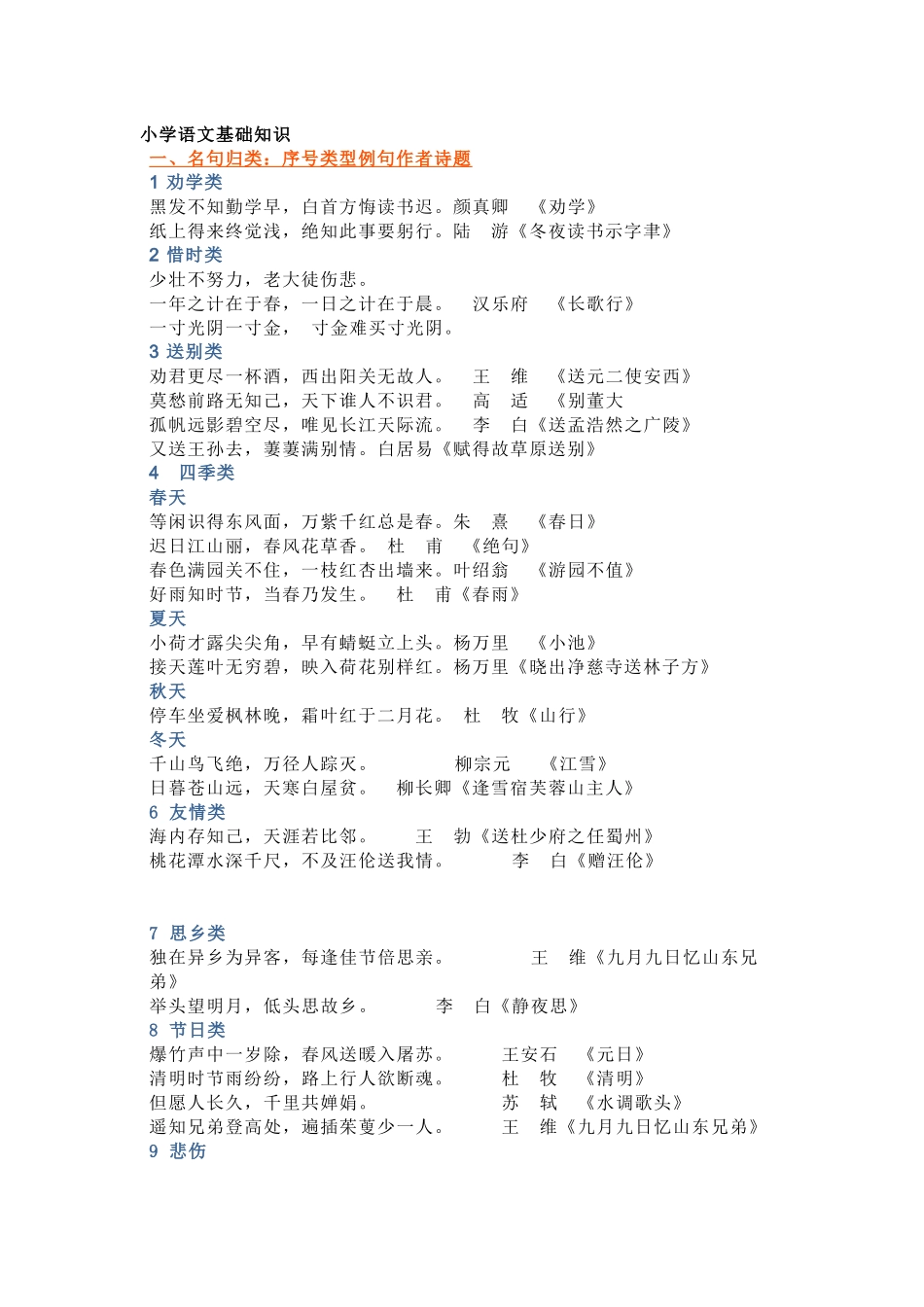 小学语文1-6年级基础知识分类总结_第1页