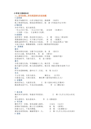 小学语文1-6年级基础知识分类总结