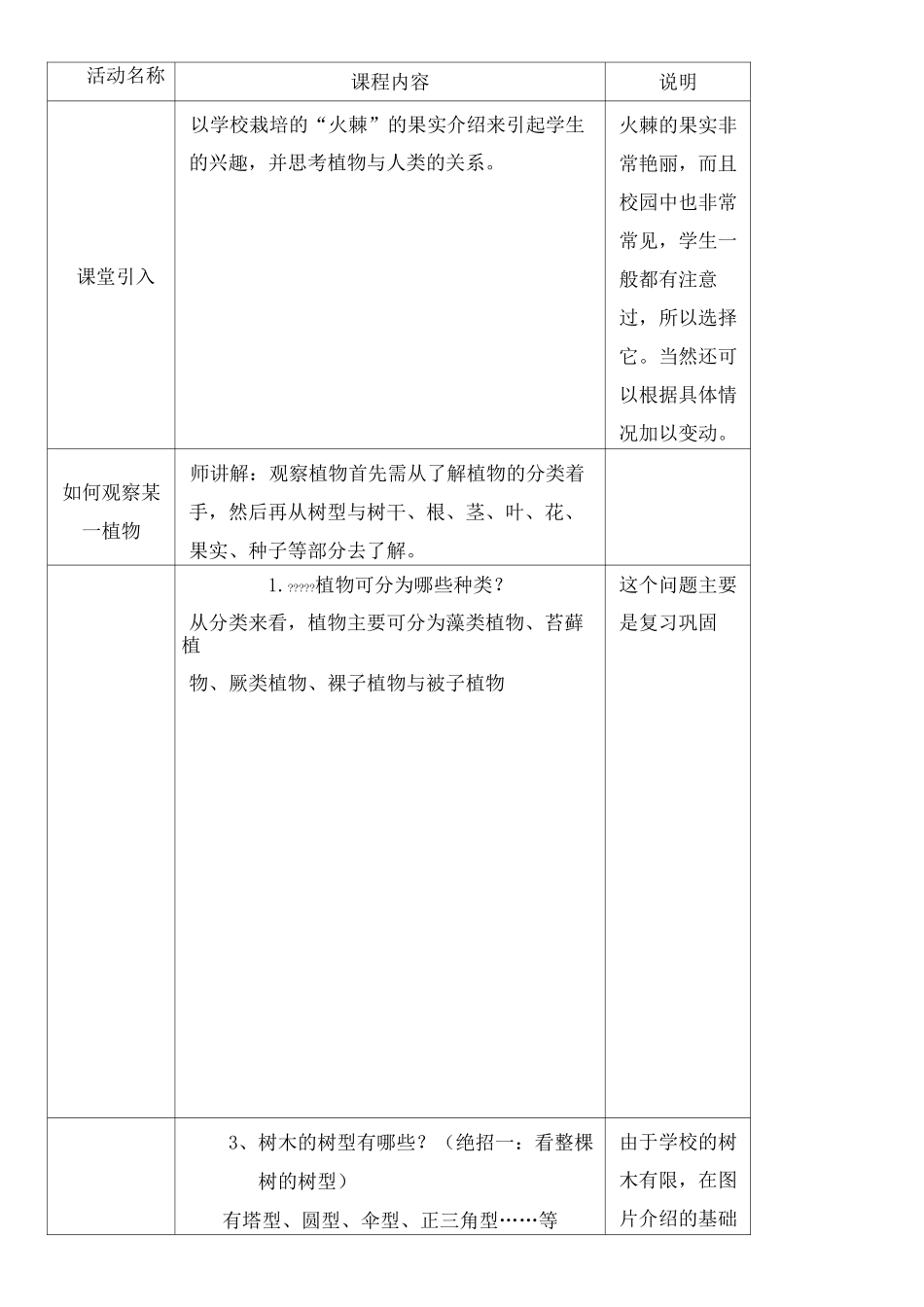 认识校园植物教案_第2页