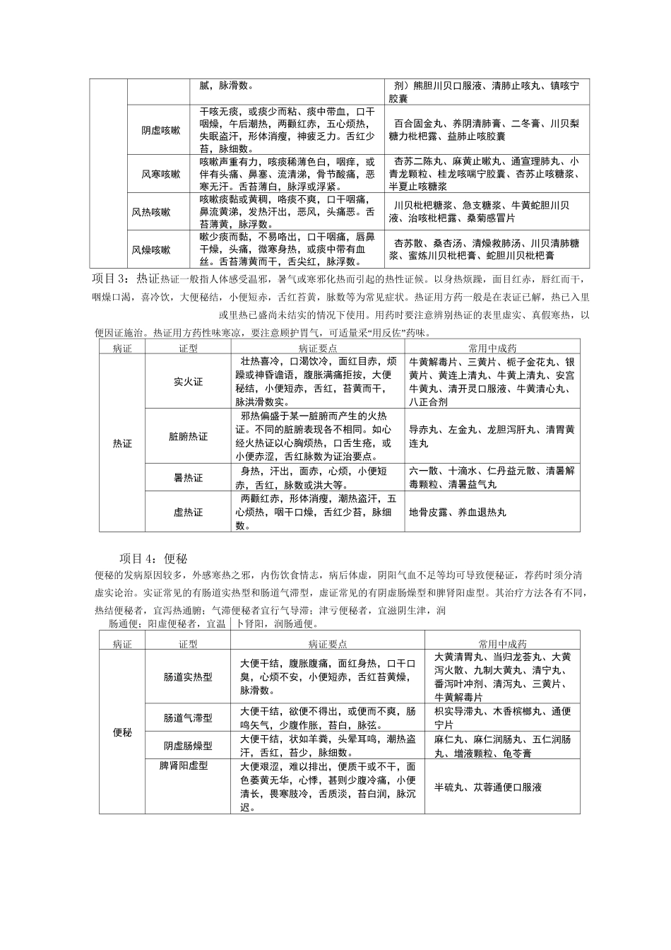 《实用方剂与中成药》学习指南_第2页