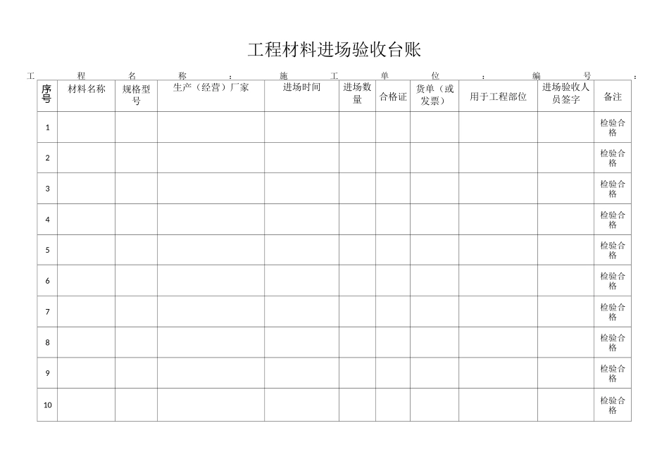 工程材料进场验收台账_第1页