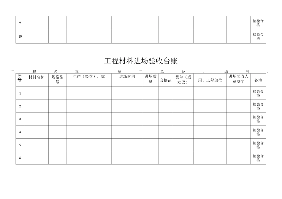 工程材料进场验收台账_第3页