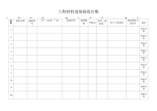 工程材料进场验收台账
