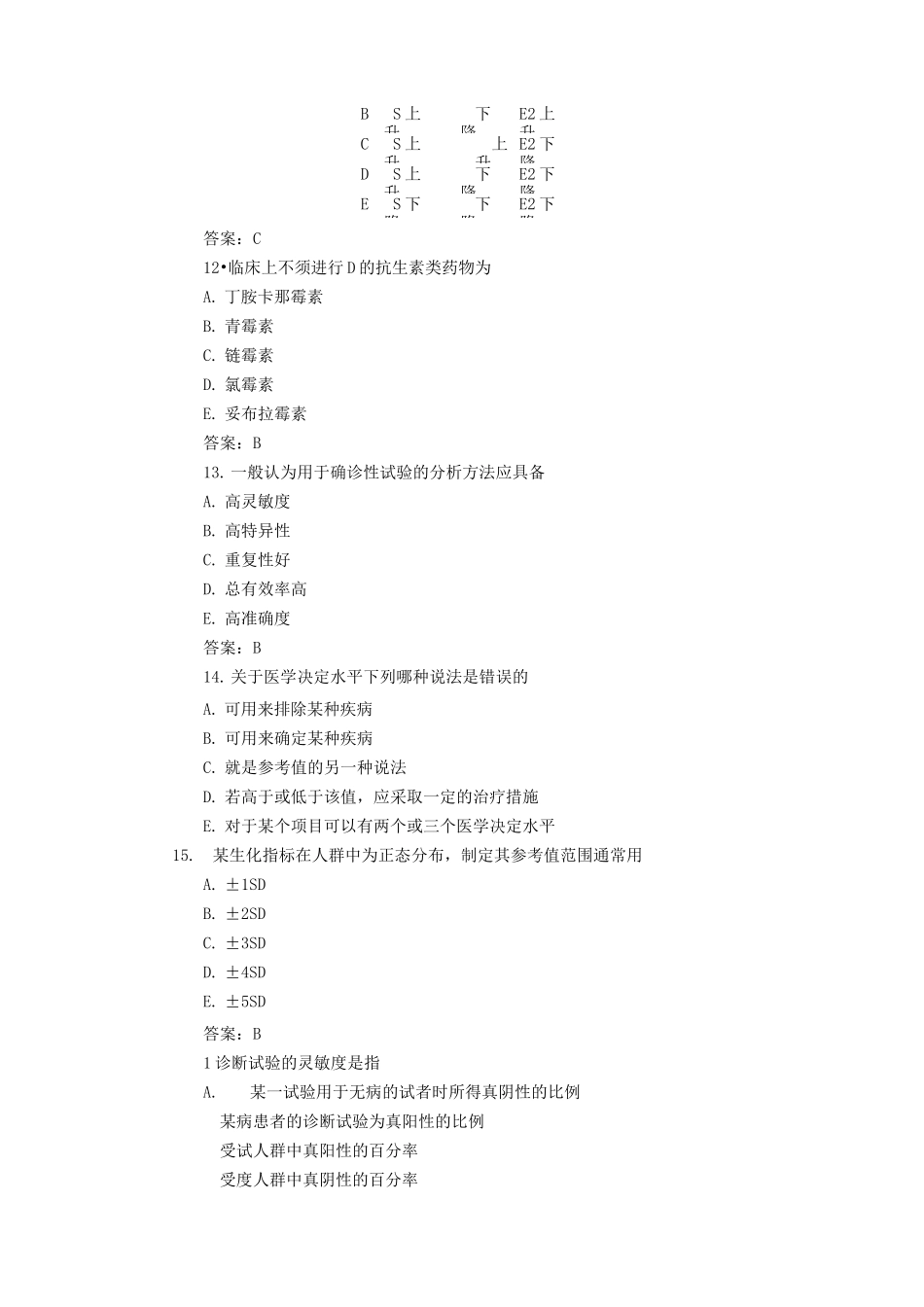 医学检验相关专业知识_第3页