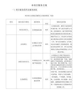 保险公司本项目服务方案