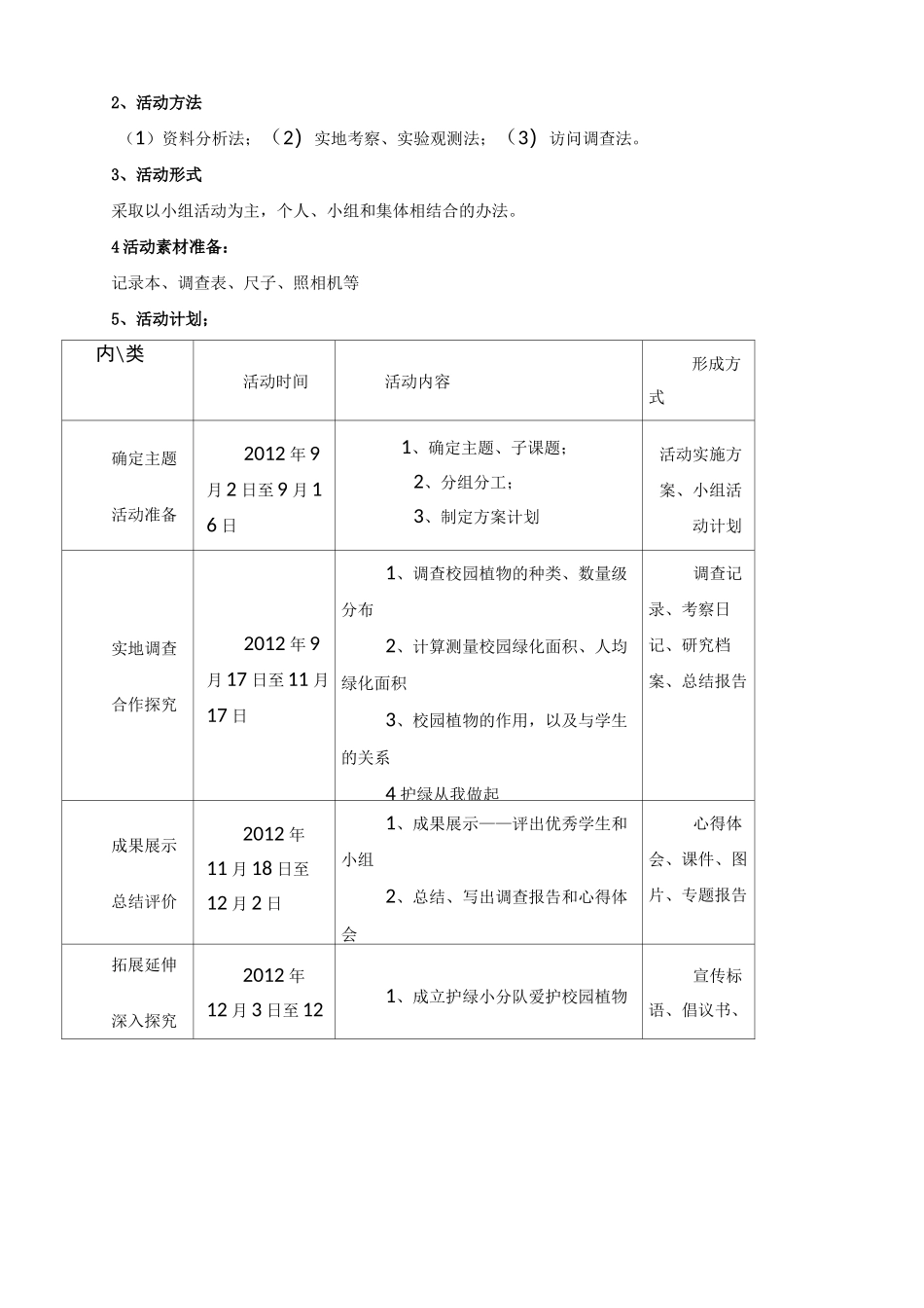 综合实践活动亲近校园植物活动方案_第2页