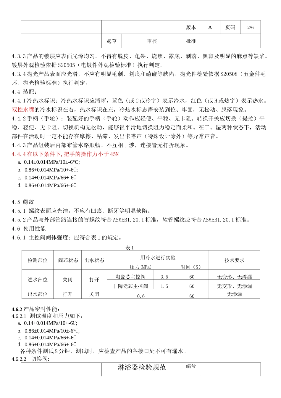 淋浴器检验规范(北美)_第2页