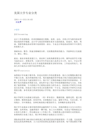 美国大学专业分类详解