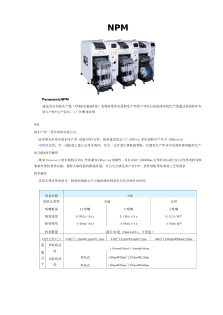 松下NPM系列贴片机