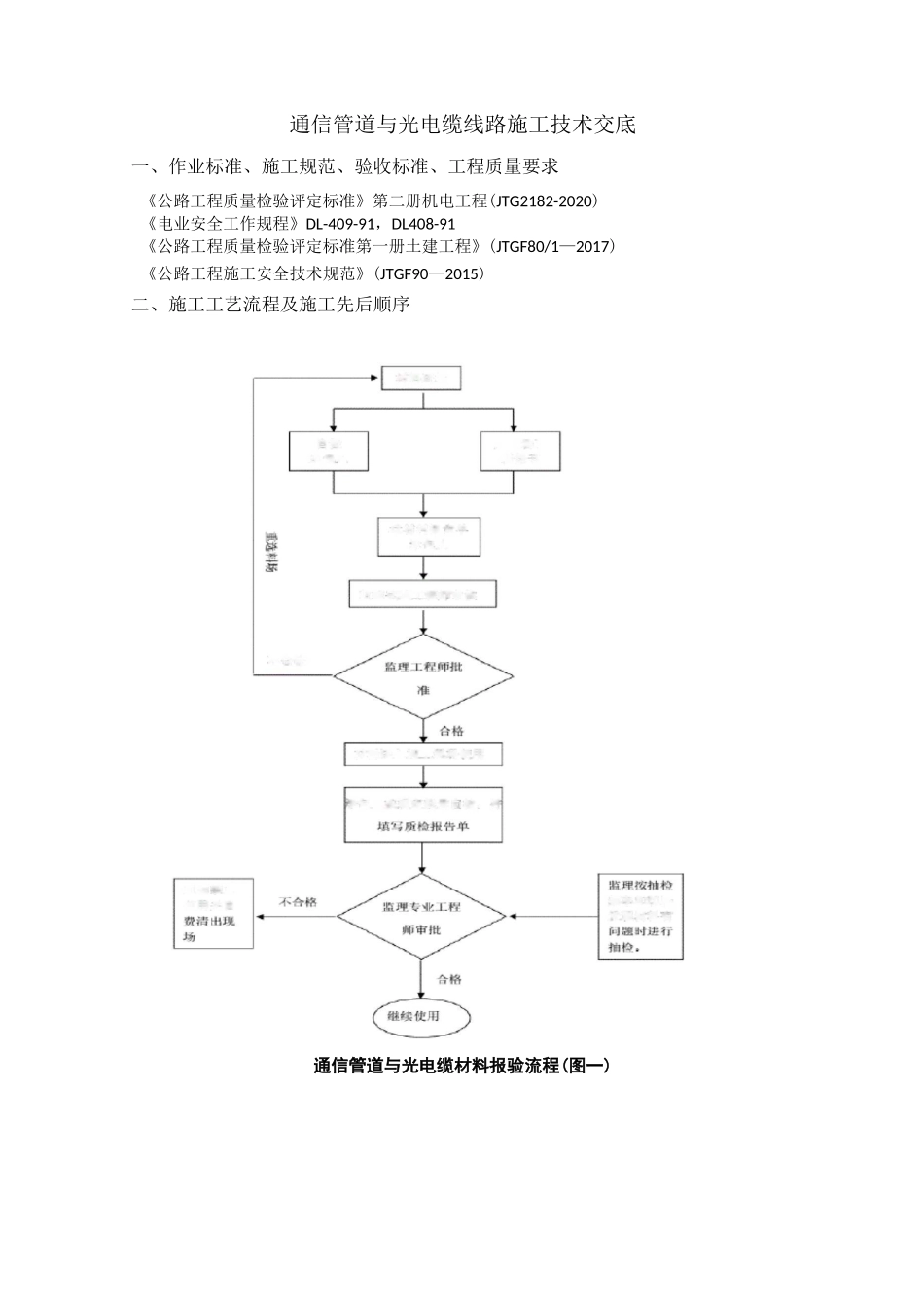 通信管道与光电缆线路施工技术交底_第1页