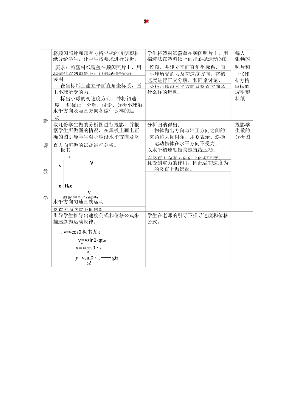高中物理《斜抛运动》教案_第3页