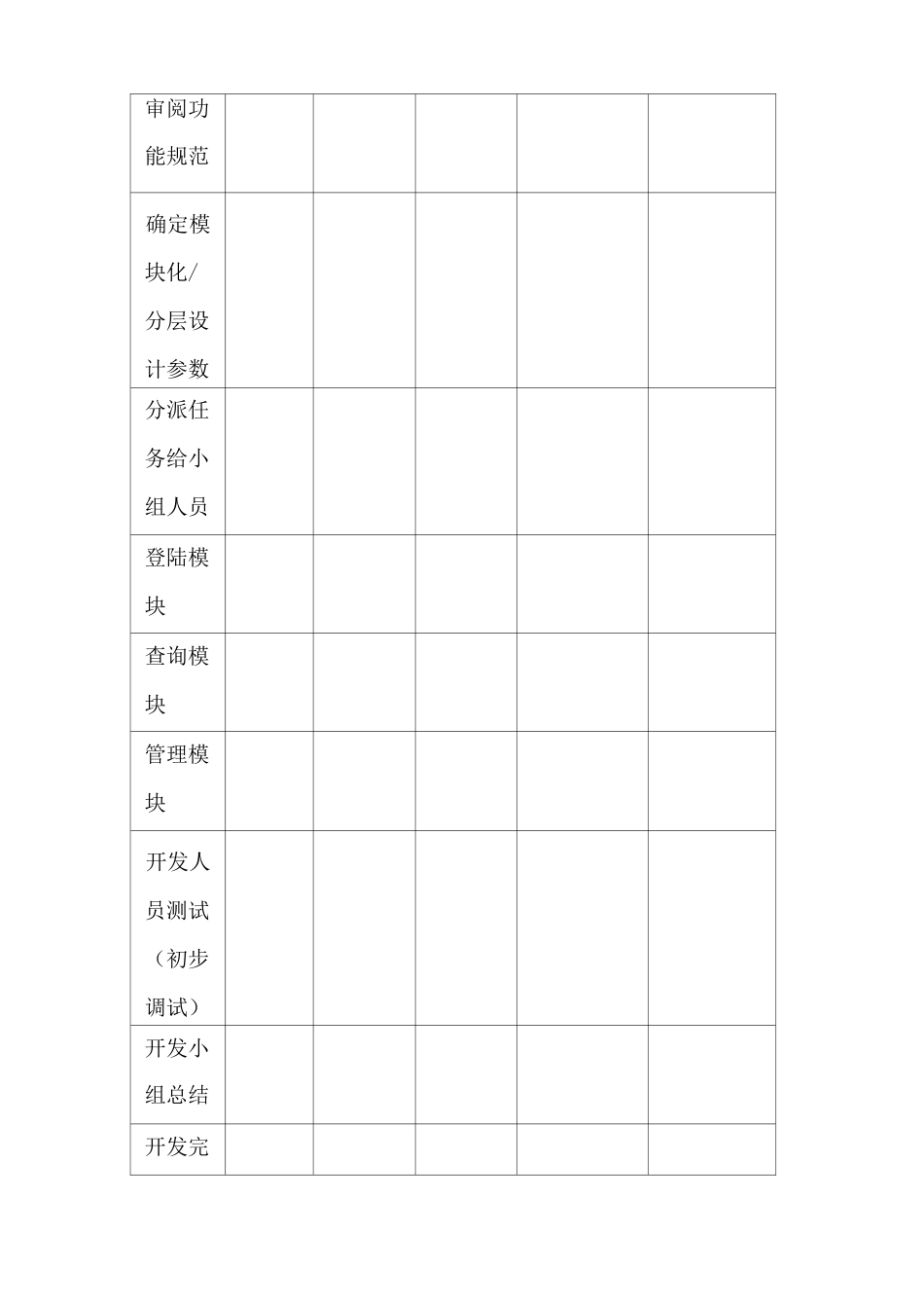 项目进度计划表_第3页