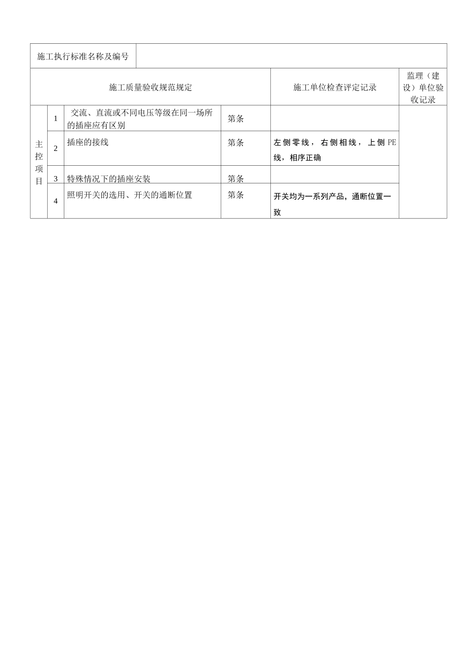 开关、插座、风扇安装检验批_第3页