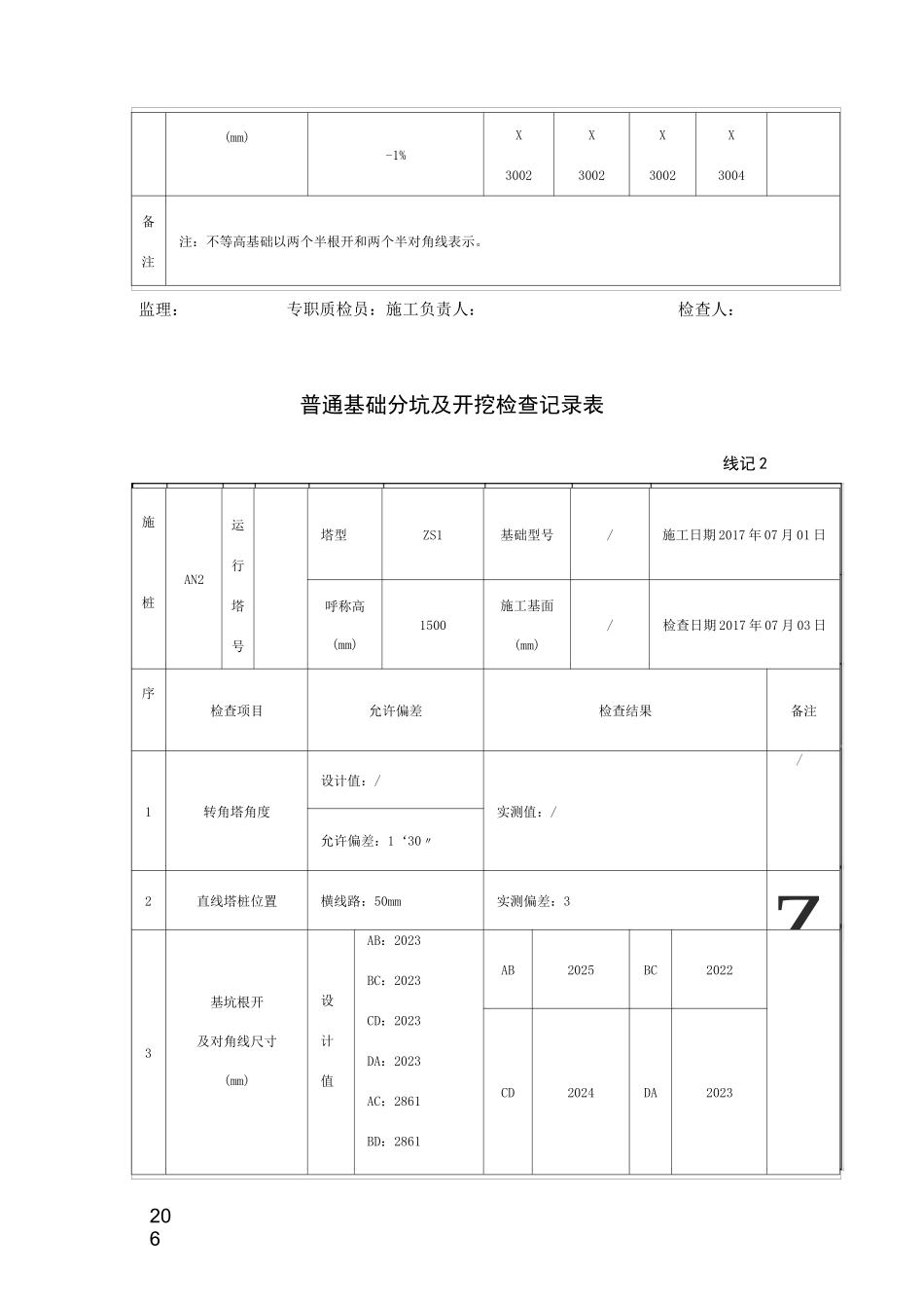 基础分坑及开挖检查记录表(线记2)_第2页