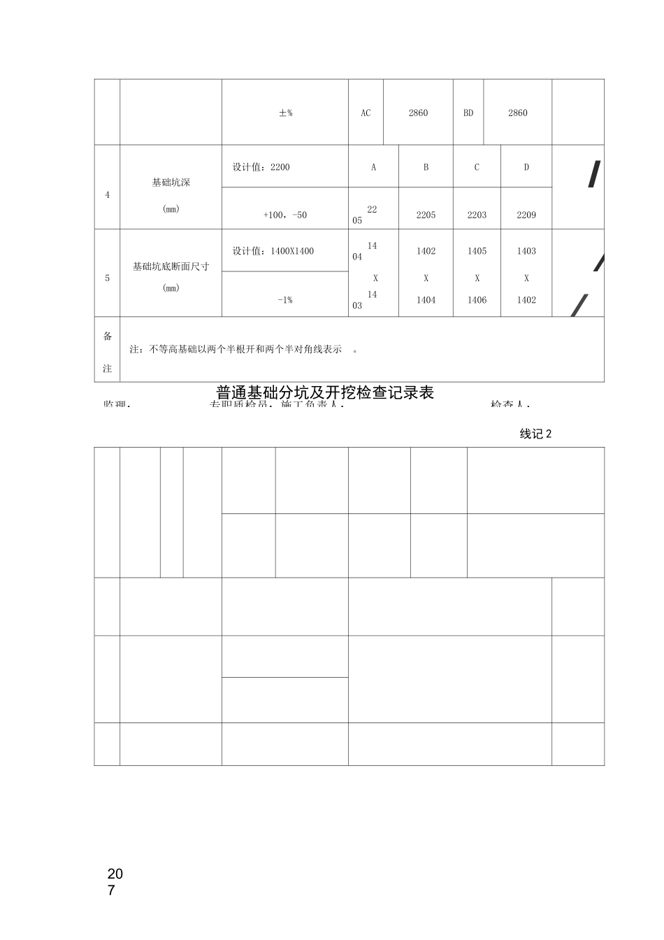 基础分坑及开挖检查记录表(线记2)_第3页