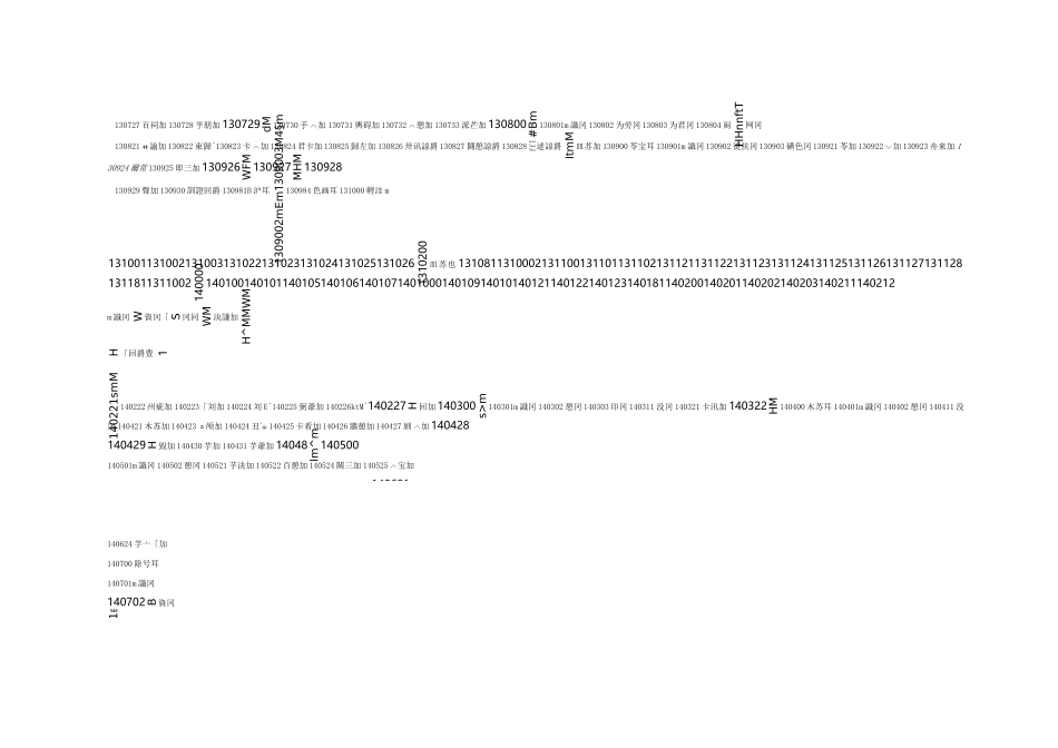 身份证前6位查询表_第2页