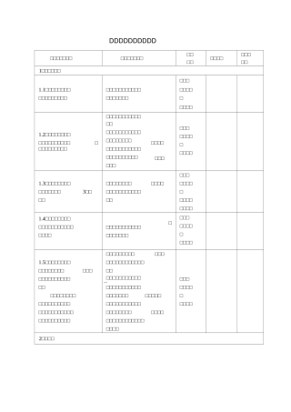 质量体系评审记录