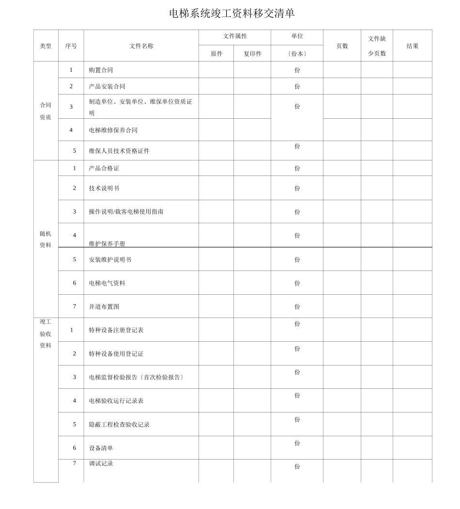 物业接管(电梯竣工资料验收移交清单)_第1页