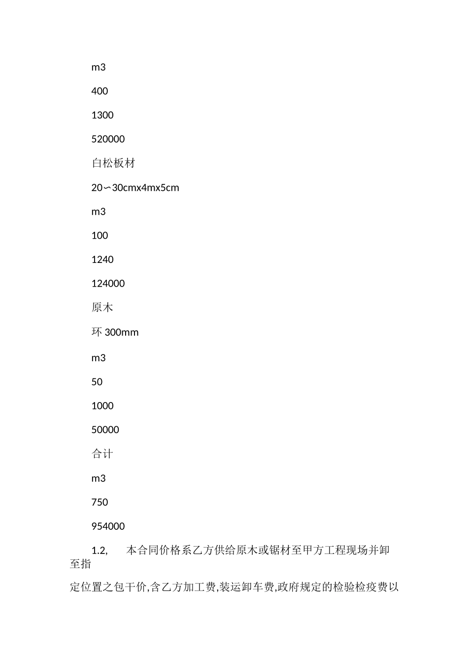 木材采购合同_第3页