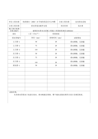 排水管道通水试验记录