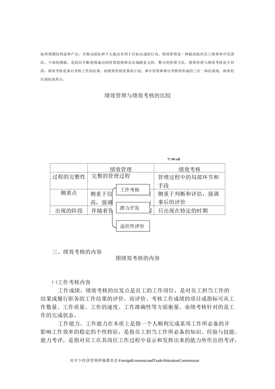 绩效与绩效管理_第2页