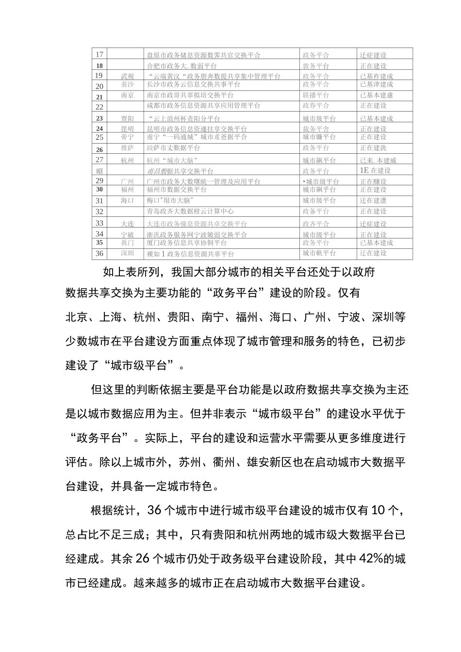 城市大数据平台发展现状及运营模式_第2页