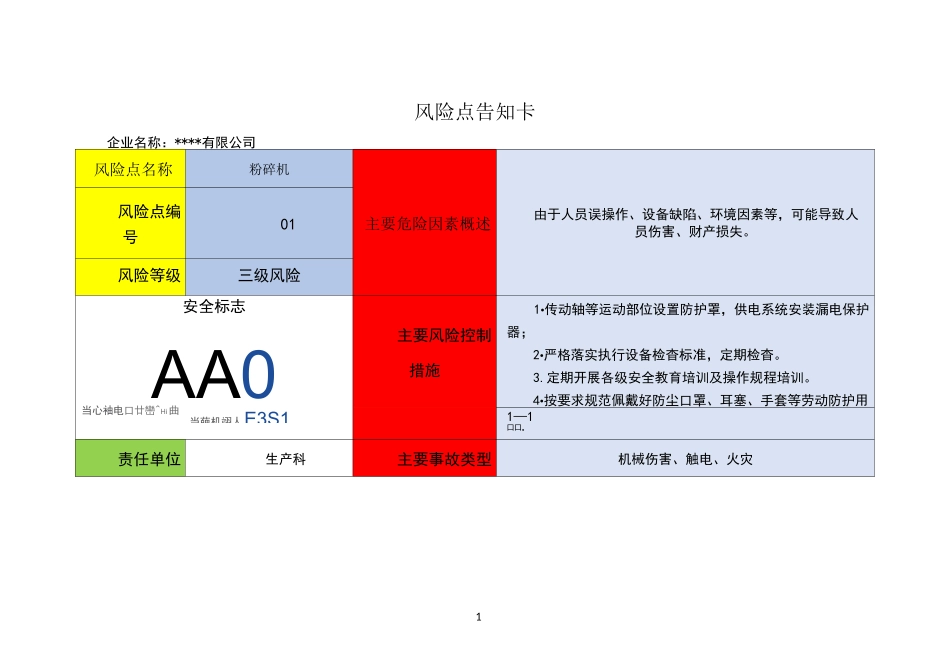 危险源辨识风险点告知卡_第1页