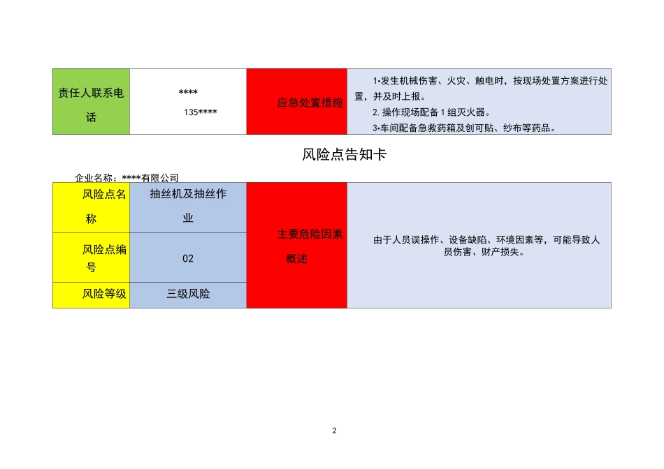 危险源辨识风险点告知卡_第2页