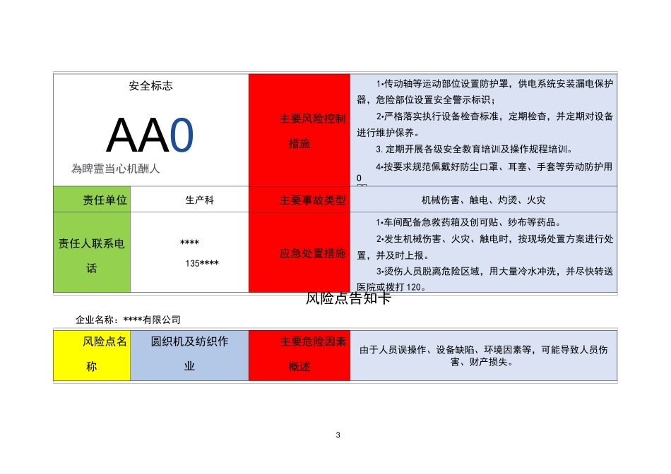 危险源辨识风险点告知卡_第3页