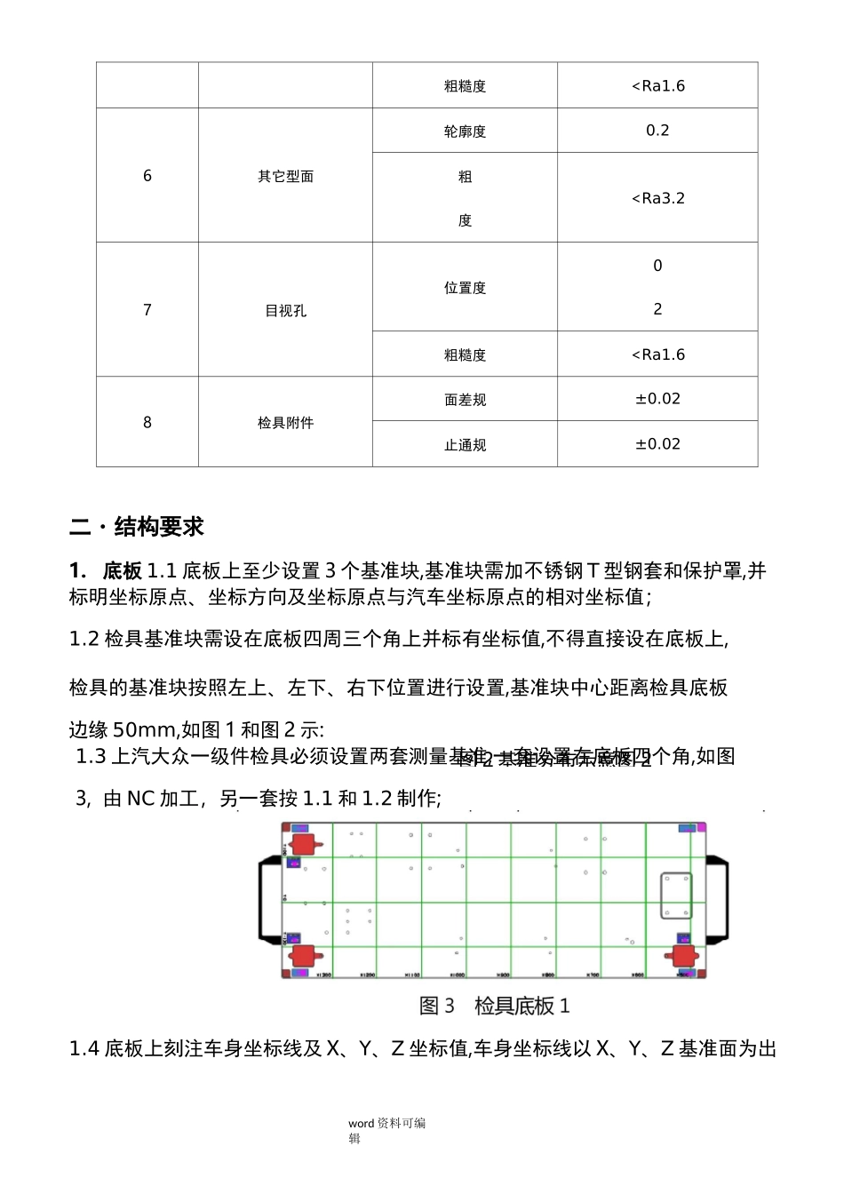 检具验收标准_第2页