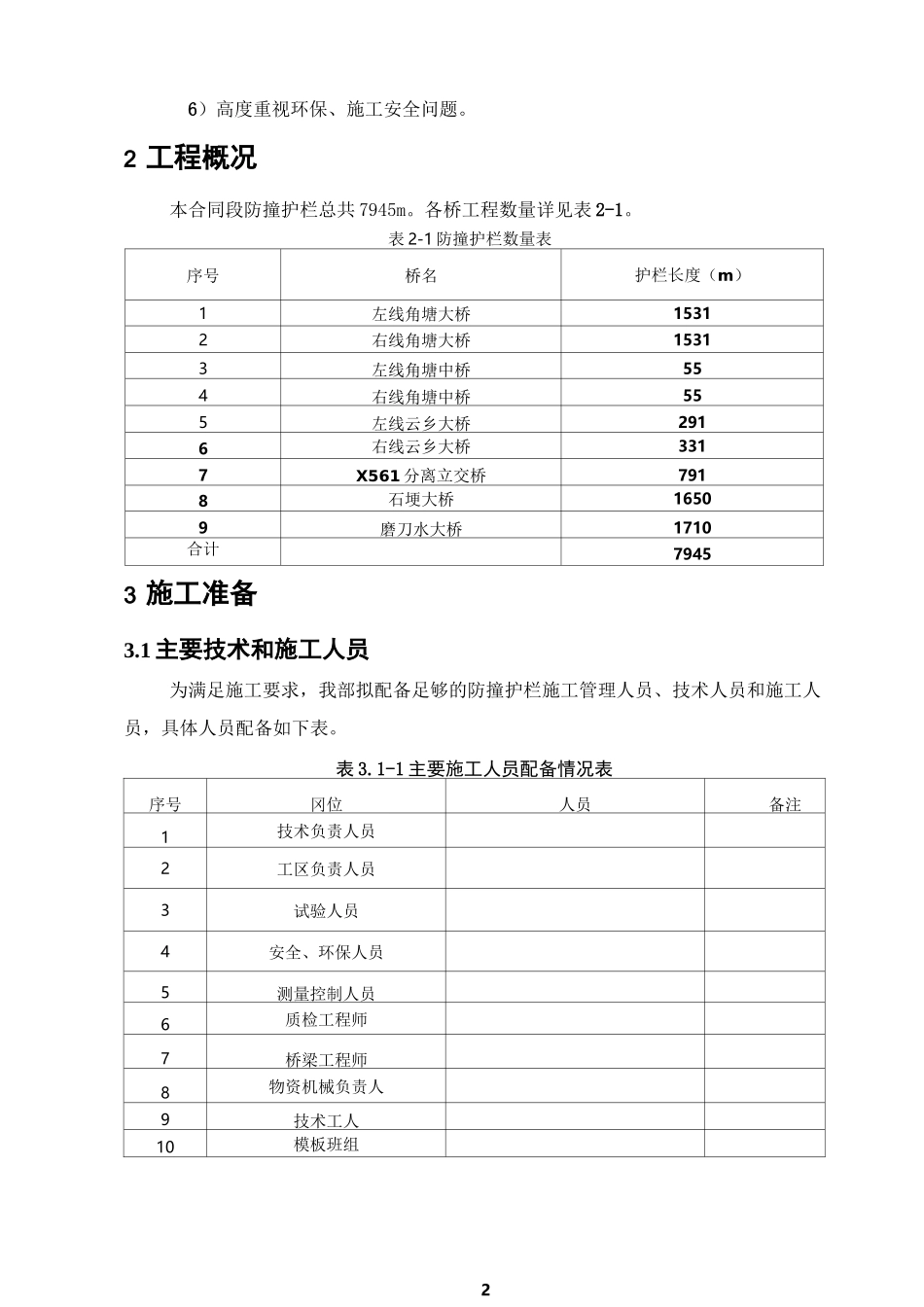 高速公路桥梁防撞护栏施工方案_第2页