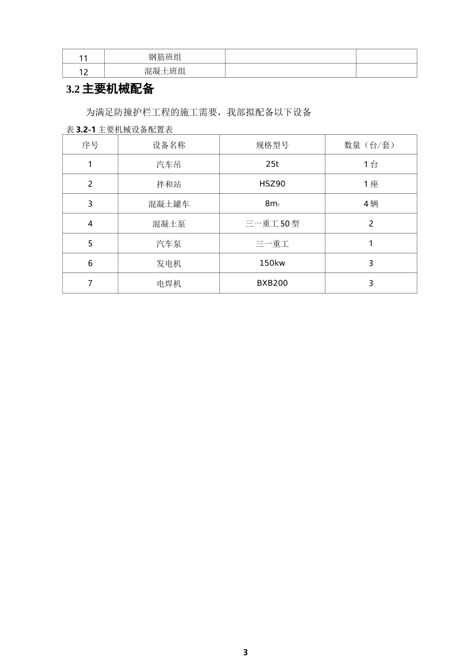 高速公路桥梁防撞护栏施工方案_第3页