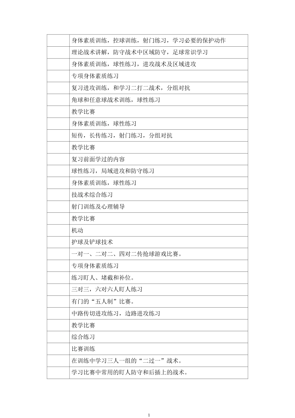 学年度足球队训练计划_第2页