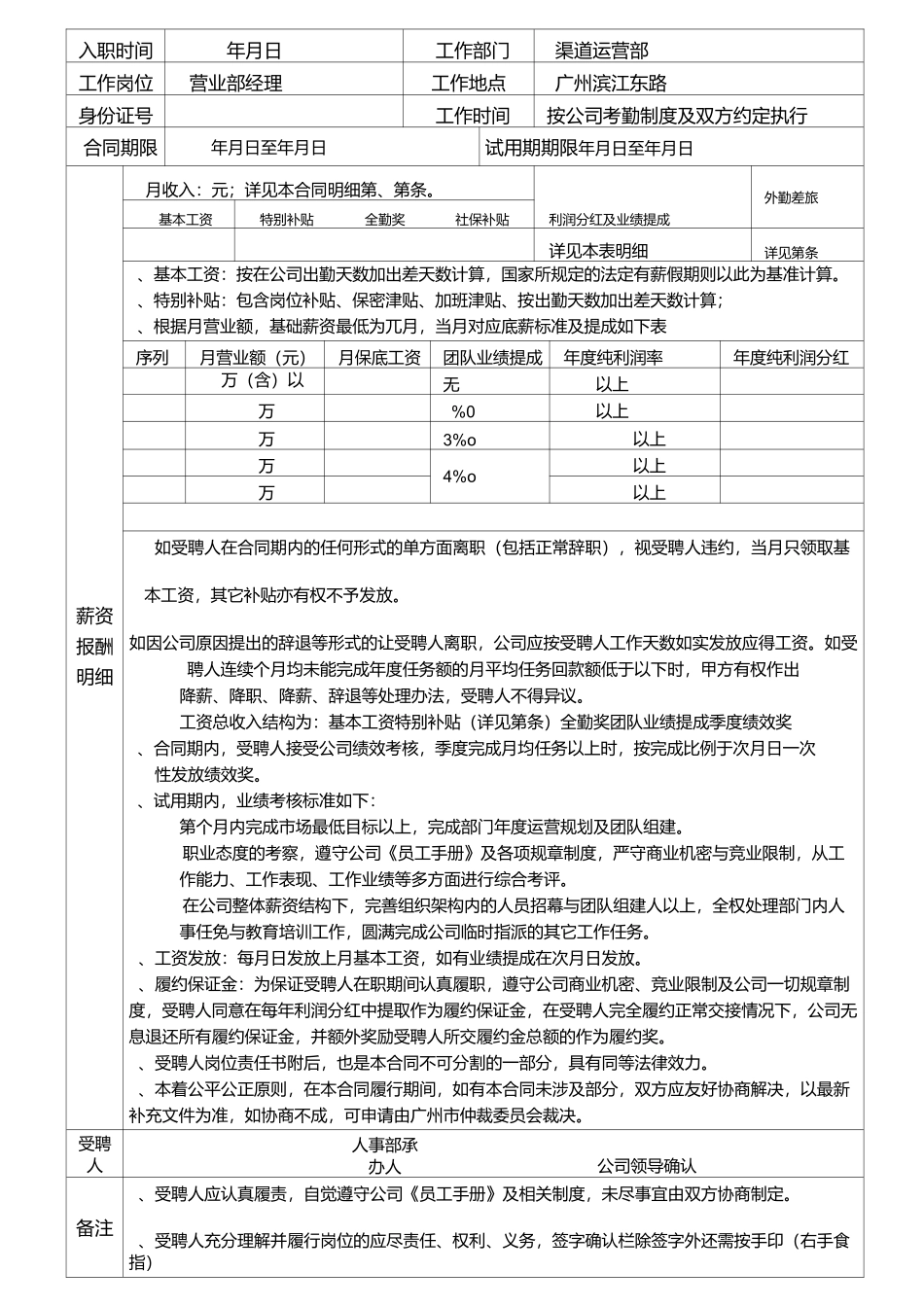 员工薪资确认书_第2页