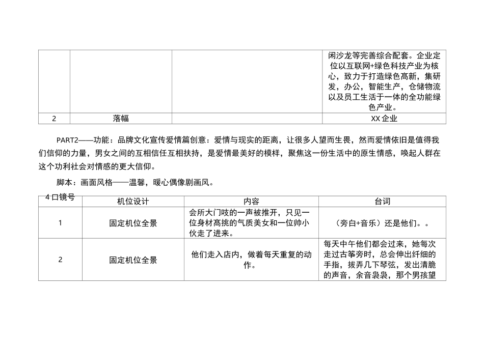 XX企业短视频摄制方案_第3页