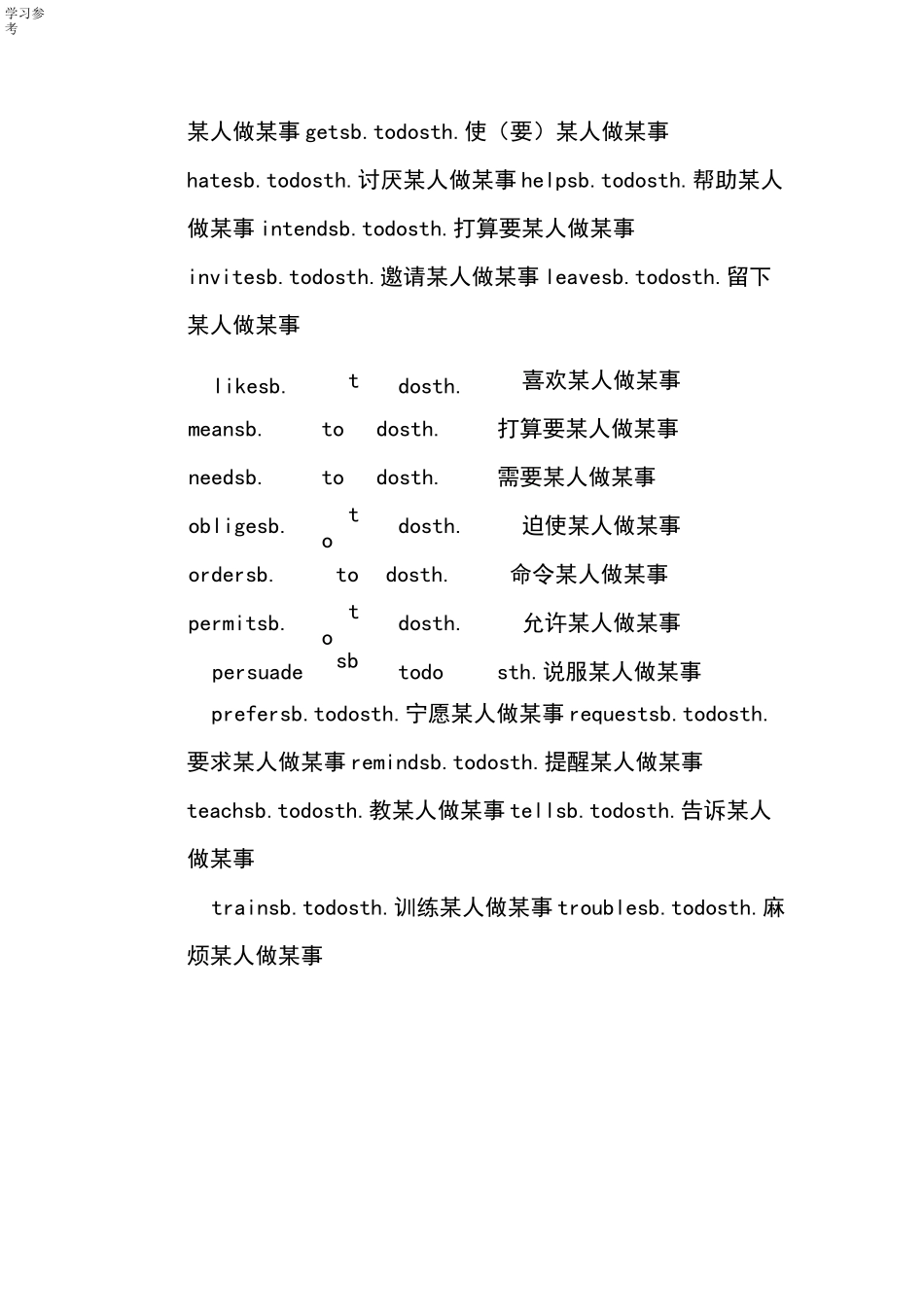 接宾补的动词[最全整理]_第2页