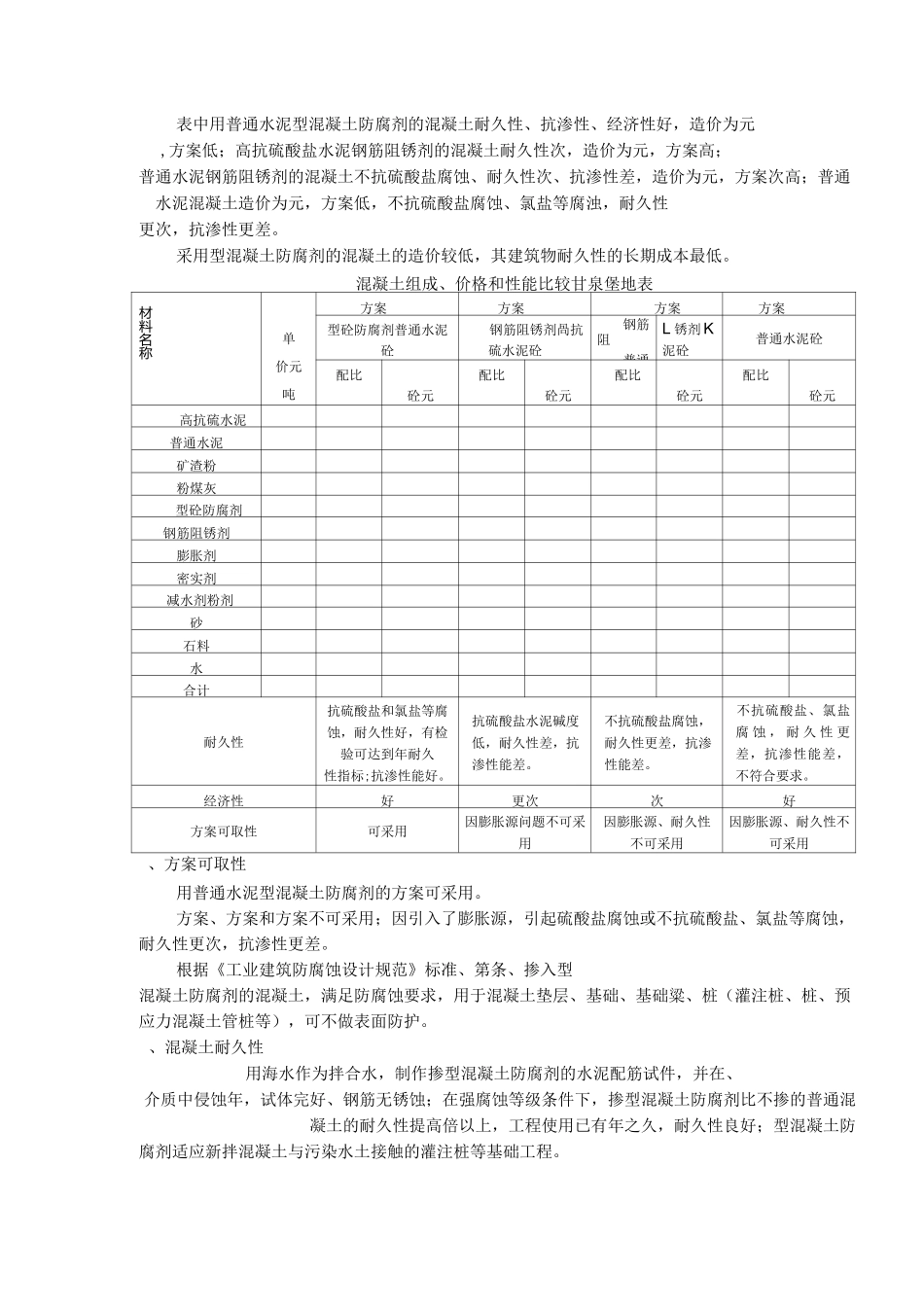 防腐蚀耐久性混凝土_第3页