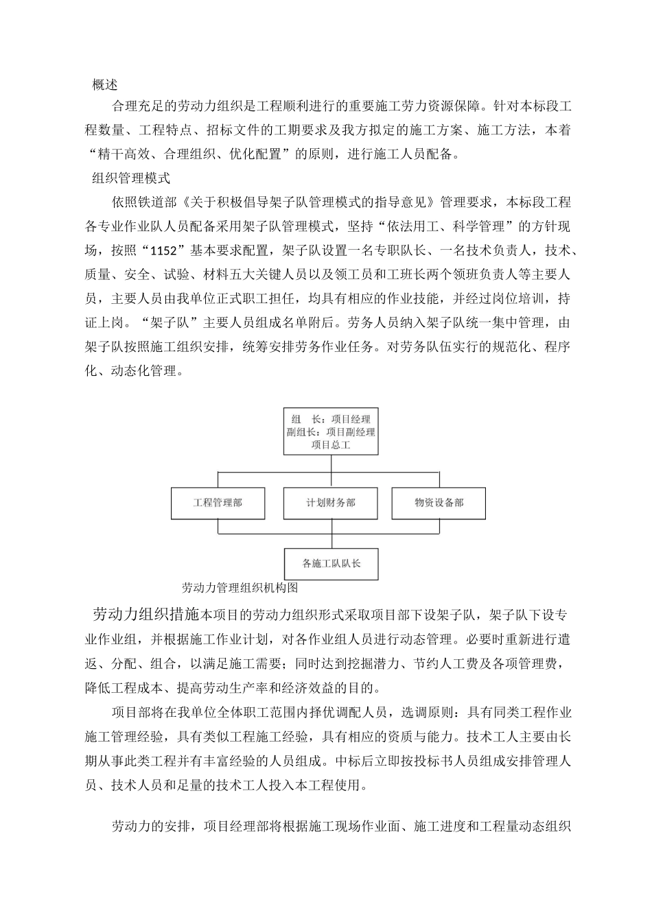 “架子队”管理组织实施方案及劳动力组织计划_第1页