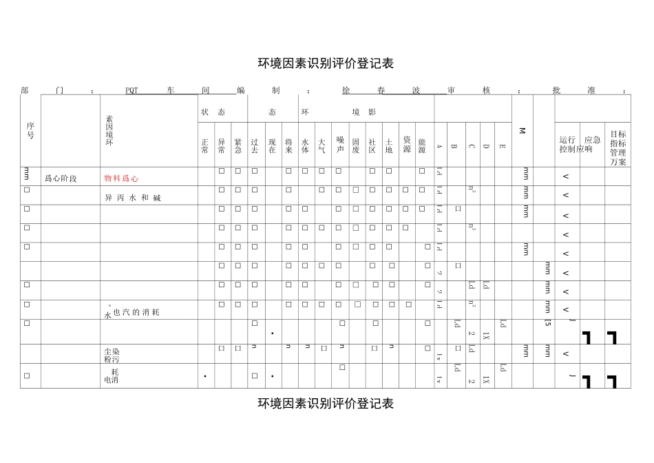 化工企业环境因素识别评价登记表_第2页