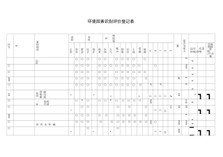 化工企业环境因素识别评价登记表