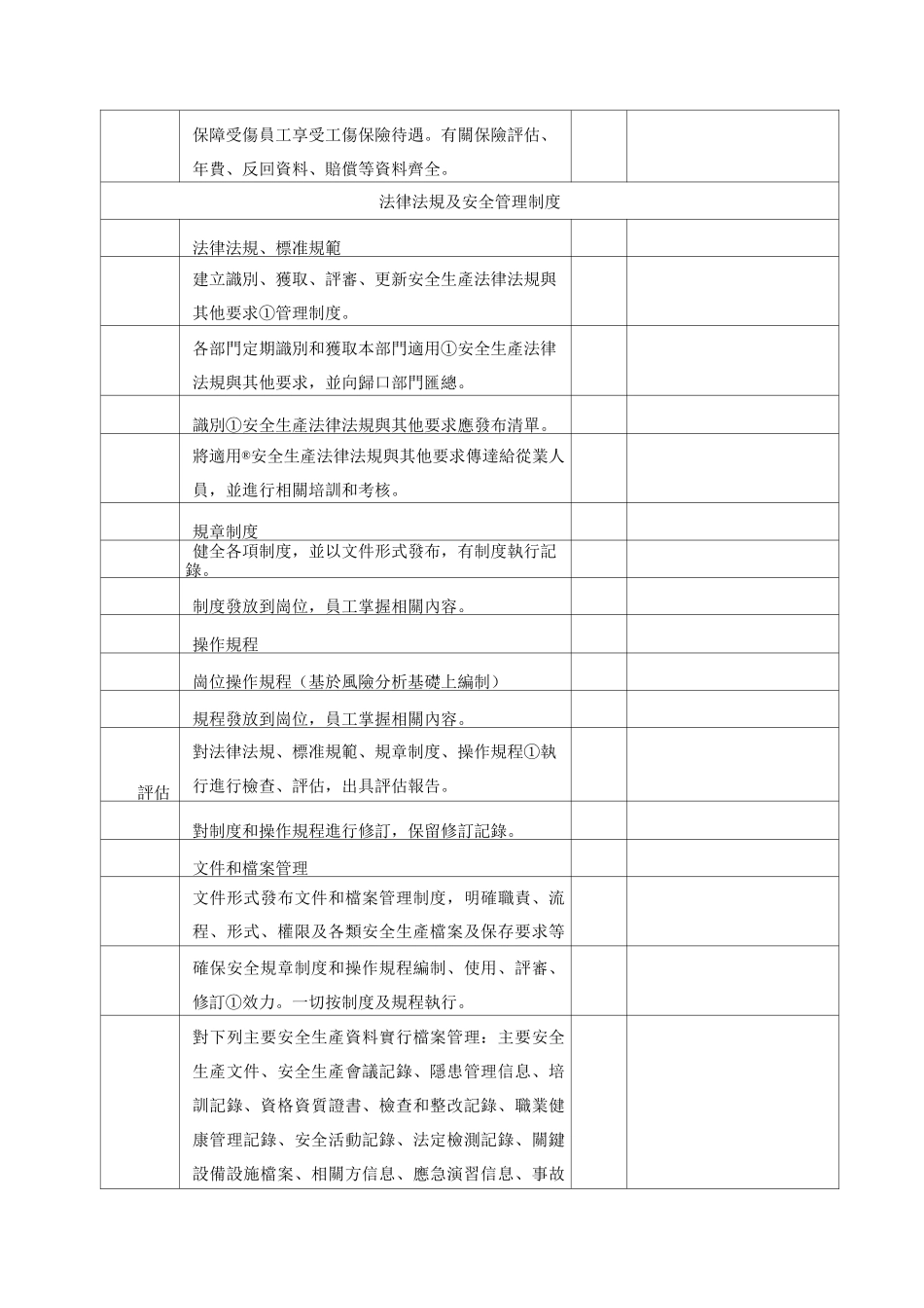 纺织行业安全标准化资料清单_第2页
