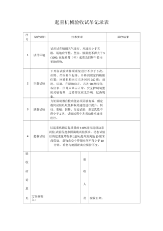 起重机械验收试吊记录表