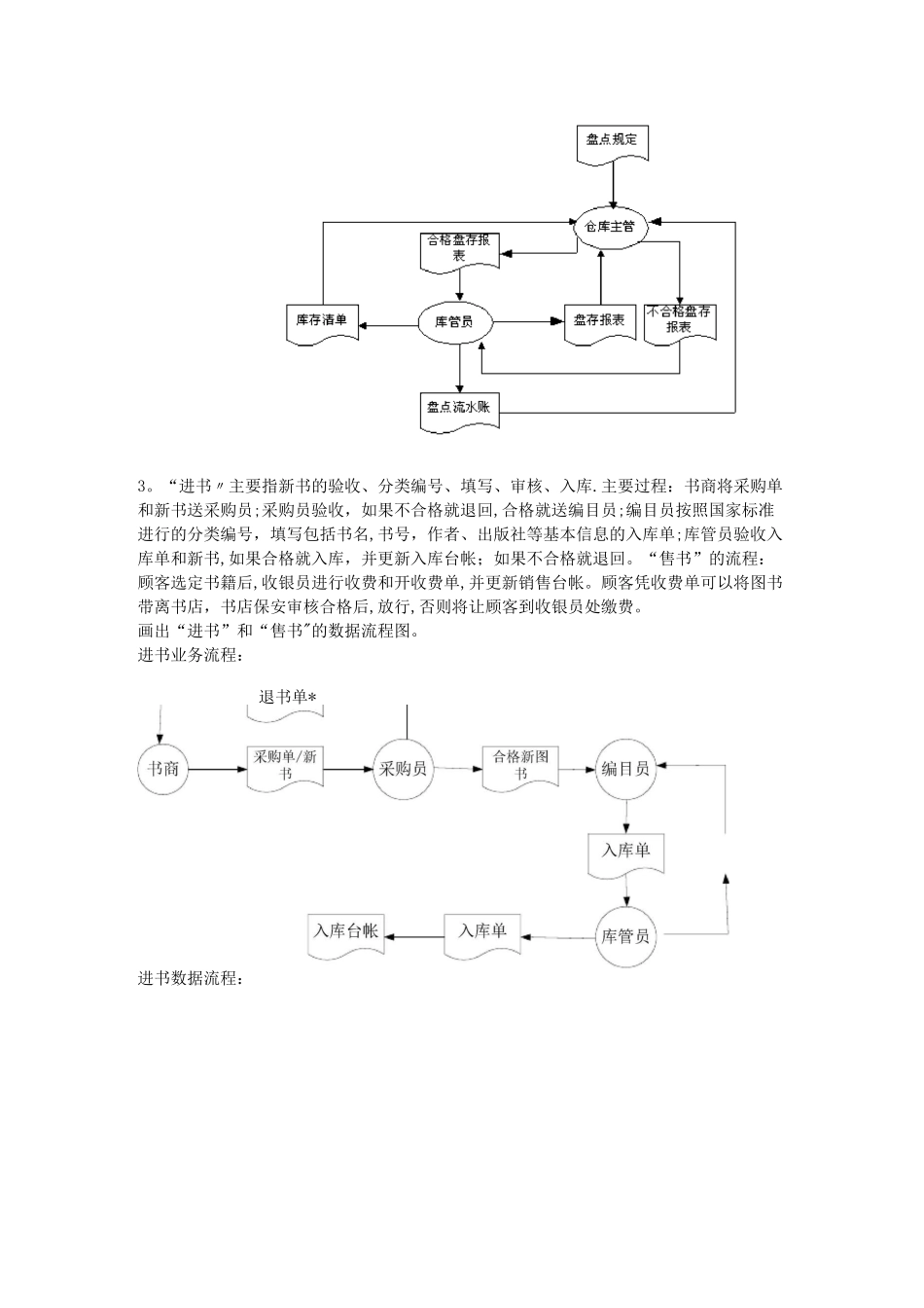 数据流程图和业务流程图案例_第2页